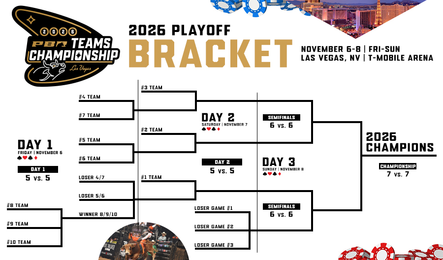 TC Bracket 26Teams 900X528